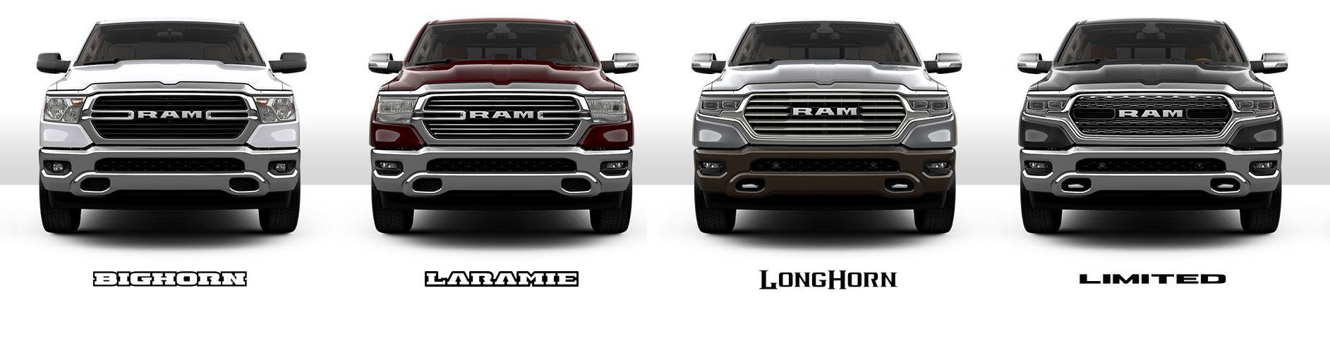 2019 Ram 1500 Aec Europe